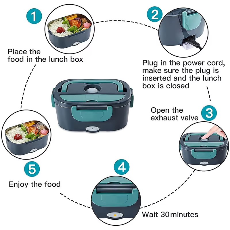 Supplier illustrated lunchbox heating instructions